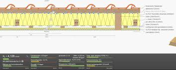 isoleren plat dak binnenzijde