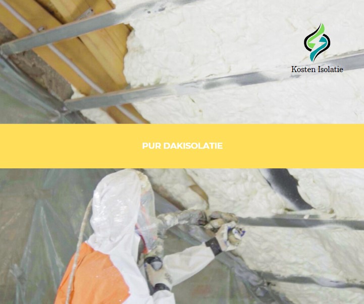 pur isolatie prijs per m2 dak