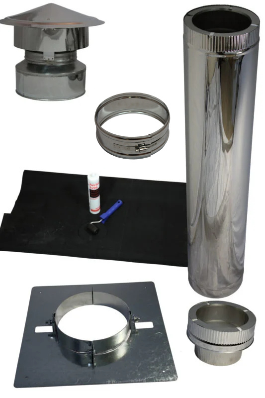 dakdoorvoer pvc dak